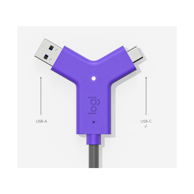Logitech SWYTCH pro RALLY, MeetUp, GROUP i jiné USB konferenční kamery