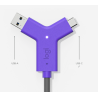 Logitech SWYTCH pro RALLY, MeetUp, GROUP i jiné USB konferenční kamery