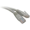 ETHERNET CAT5E ROUND CABLE - 8/METER - GRAY - SPARE