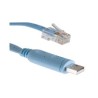 Cisco CAB-Con-USBRJ45