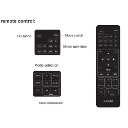 PremiumCord HDMI 1 vstup - 4 monitory, 4K@30hz Video Wall controller, 8 zobrazovacích módů