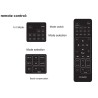PremiumCord HDMI 1 vstup - 4 monitory, 4K@30hz Video Wall controller, 8 zobrazovacích módů