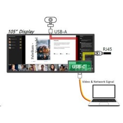 105" LED Samsung QP105DX-5K - 500cd,24/7