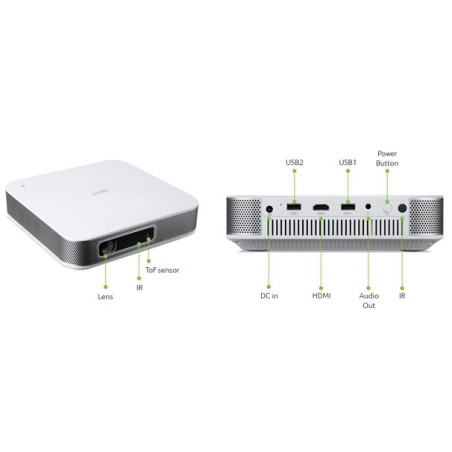 ACER Projektor PD1520s DLP 1080p 1200 Lm 600:1 EMEA 1.32 Kg, Bag, EURO/UK Power HDMI Cable