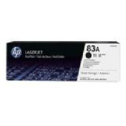 HP 83A Black 2-pack LJ Toner Cart, CF283AD (1,500 / 1,500 pages)