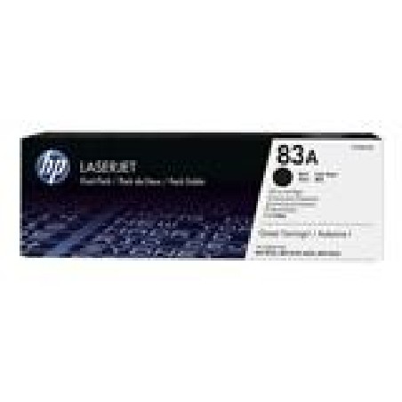 HP 83A Black 2-pack LJ Toner Cart, CF283AD (1,500 / 1,500 pages)