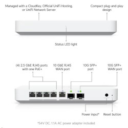 UBNT Gateway Fiber - rozbaleno