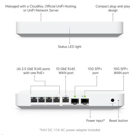 UBNT Gateway Fiber - rozbaleno