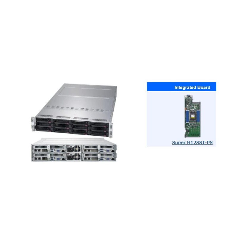 Supermicro 2014TP-HTR + 3x AOC-MGP-i4M + 1x AOC-MTGN-i4SM