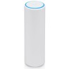 UniFi FlexHD