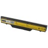 PATONA baterie pro ntb HP ProBook 4510S 6600mAh 14,8V