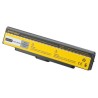 PATONA baterie pro ntb SONY VAIO VGP-BPS9/ BPL9 4400mAh 11,1V, černá