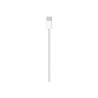 Apple 240W USB-C to USB-C woven Cable 2M