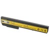 PATONA baterie pro ntb HP HP EliteBook 8530 4400mAh Li-Ion 14,8V