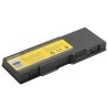 PATONA baterie pro ntb DELL INSPIRON E1501 4400mAh 11,1V