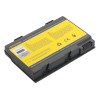 PATONA baterie pro ntb TOSHIBA SATELLITE M30X 4400mAh Li-Ion 14,8V