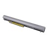 PATONA baterie pro ntb HP 340 G1 2200mAh Li-Ion 14,4V LA04