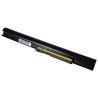 PATONA baterie pro ntb HP Sleekbook 14 2200mAh Li-lon 14,8V HY04