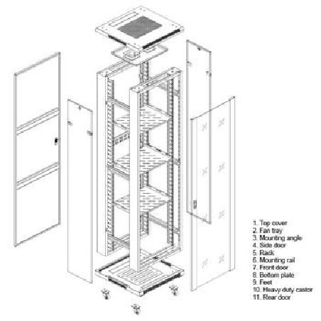 Linkbasic stojící skříně 19'' 42U 800x800mm - černá (prosklené dveře)