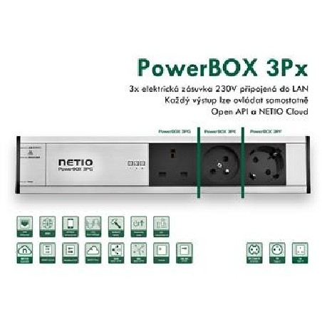 Netio - POWERBOX 3PE