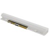 PATONA baterie pro ntb LENOVO Ideapad S210/S215 2200mAh Li-lon 10,8V L12C3A01