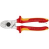 Knipex, Nůžky kabelové TT 9516165T
