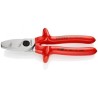 Knipex, Nůžky kabelové 9517200