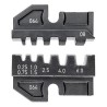 Knipex, Nástavec lisovací pro dutinku 974908