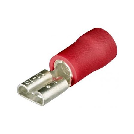 Knipex, Dutinka nástrčná, plochá, isolovaná rot