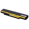 PATONA baterie pro ntb LENOVO Thinkpad Edge E320 4400mAh Li-lon 11,1V 0A36290