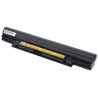PATONA baterie pro ntb DELL Latitude E3340/E3350 4400mAh Li-lon 11,1VV YFDF9