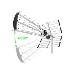 EVOLVEO Flexi 2, pasivní venkovní DAB+/DVB-T2 anténa, filtr LTE,4G,5G