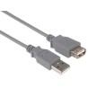 PremiumCord USB 2.0 kabel prodlužovací, A-A, 3m