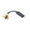 GEMBIRD USB video grabber