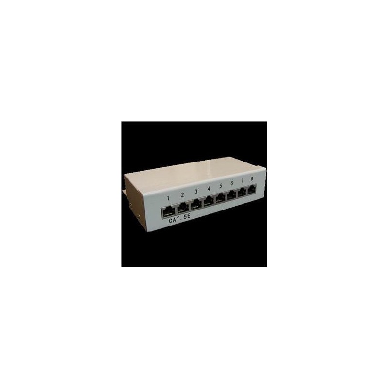 Patch panel Box 8-port Cat5E STP na zed´
