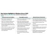 HPE Microsoft Windows Server 2025 16-core Standard Reseller Option Kit (en/fr/it/ge/sp/du/port)