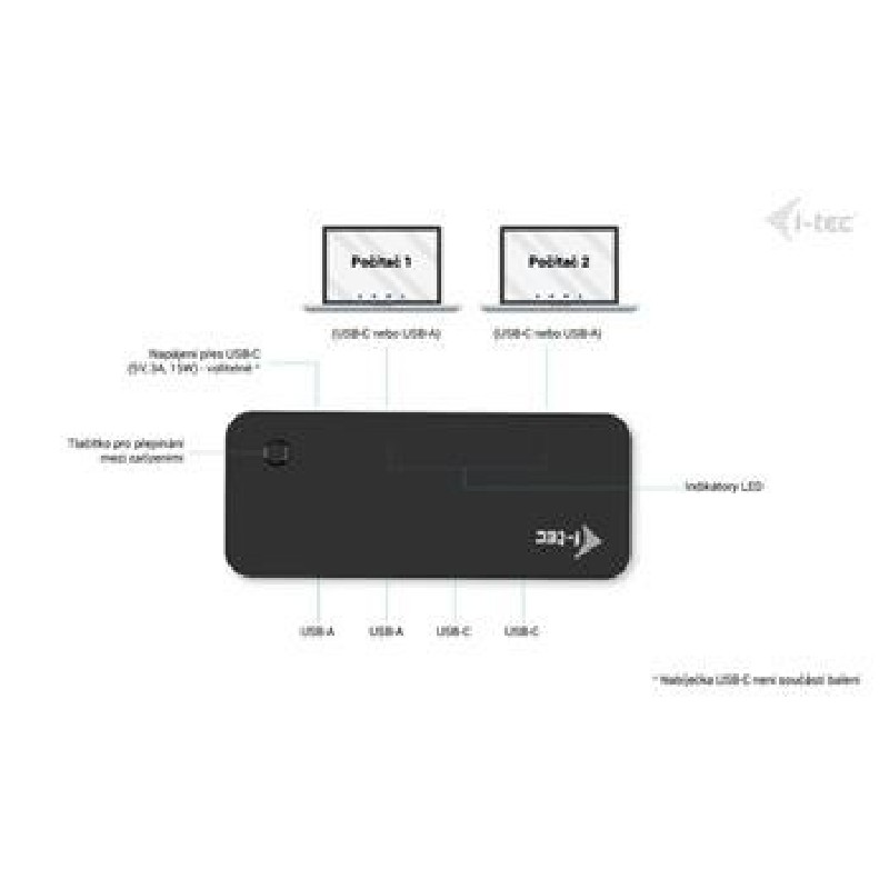 i-tec Universal KVM HUB 2x USB-C + 2x USB-A 3.0 Port