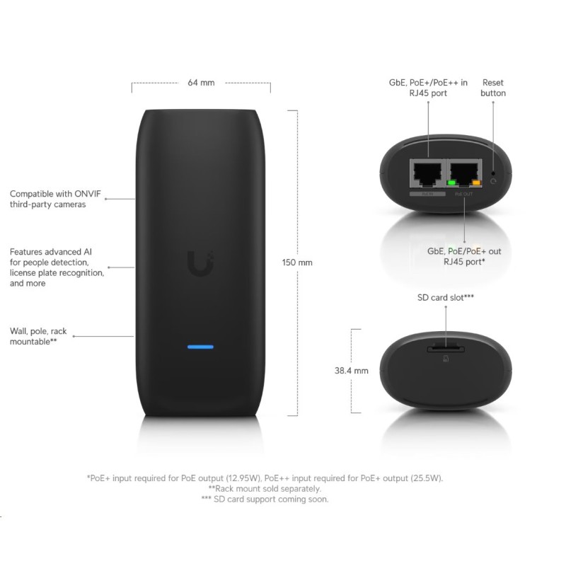 Ubiquiti UP-AI-Port - UniFi Protect AI Port