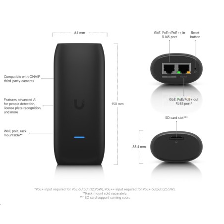 Ubiquiti UP-AI-Port - UniFi Protect AI Port