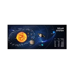 GEMBIRD Podložka pod myš látková Solar System, herní, 350 x 900