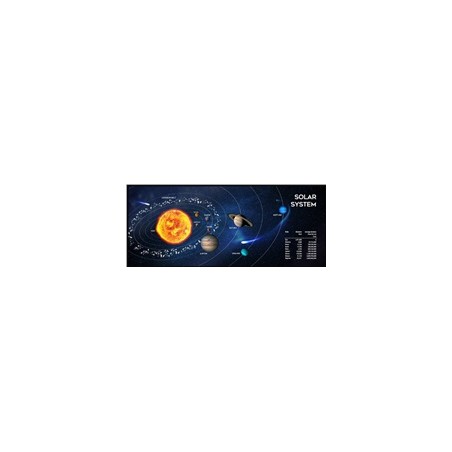 GEMBIRD Podložka pod myš látková Solar System, herní, 350 x 900