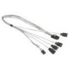 ARECA cable mini SAS HD (SFF-8644) to SAS (SFF-8470) Cable 1m