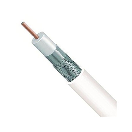PremiumCord TV koaxialní kabel 75 Ohm, 25m