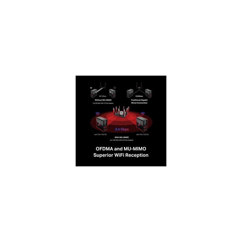 AXE5400 Tri-Band Wi-Fi 6E Bluetooth PCI Express Adapter SPEED: 2402 Mbps at 6 GHz + 2402 Mbps at 5 GHz + 574 Mbps at 2