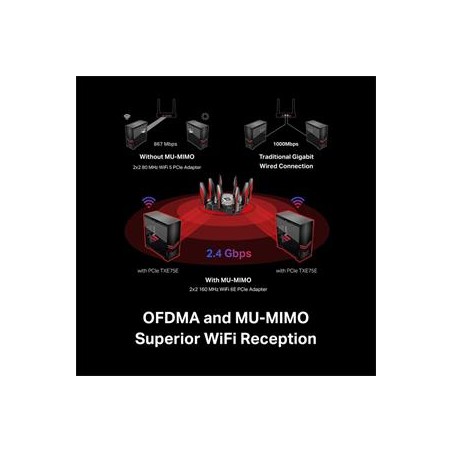 AXE5400 Tri-Band Wi-Fi 6E Bluetooth PCI Express Adapter SPEED: 2402 Mbps at 6 GHz + 2402 Mbps at 5 GHz + 574 Mbps at 2