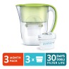 AQUA OPTIMA - Filtrační konvice Oria zelená + 3x filtr EVO1PLUS