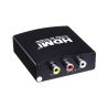 PremiumCord převodník AV kompozitního signálu a stereo zvuku na HDMI 1080P KHCON26