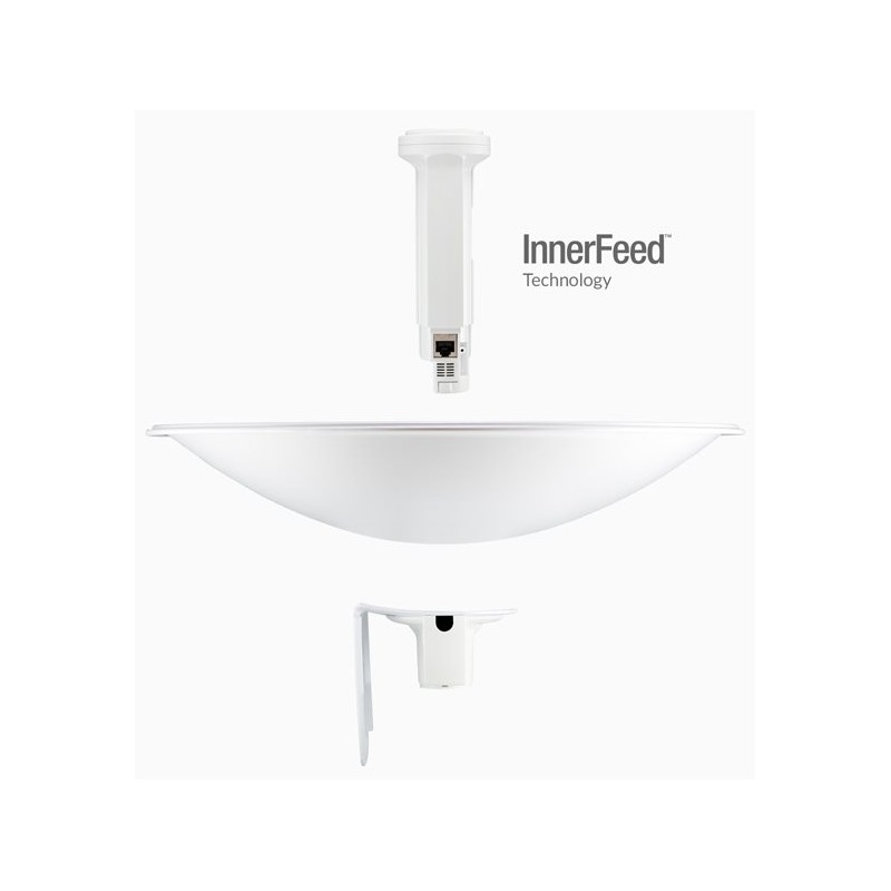 UBNT PowerBeam M5 400, PBE-M5-400