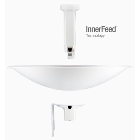 UBNT PowerBeam M5 400, PBE-M5-400