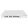 MikroTik Cloud Router Switch CRS328-24P-4S+RM